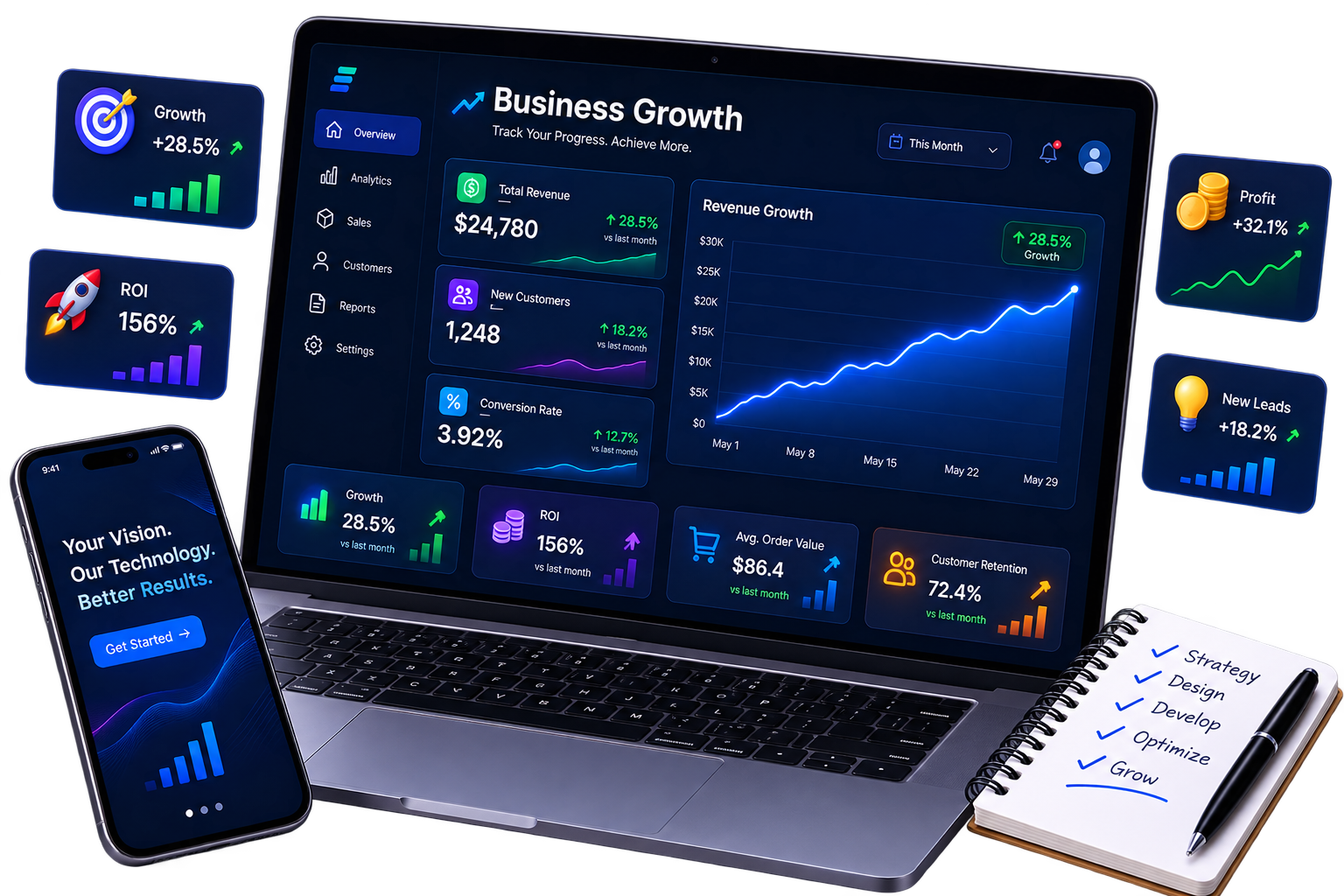 DigiWebVerse Dashboard